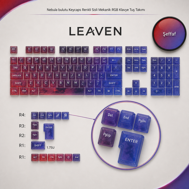 NEBULA BULUTU KEYCAPS SETLERİ