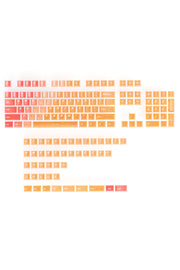 Klavye Keycaps 163 Tuşlu Şeffaf Tuş Takımı - Turuncu ürün görseli 4