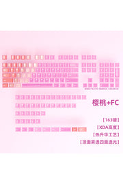 Klavye Keycaps 163 Tuşlu Şeffaf Tuş Takımı - Kırmızı (40) ürün görseli 2
